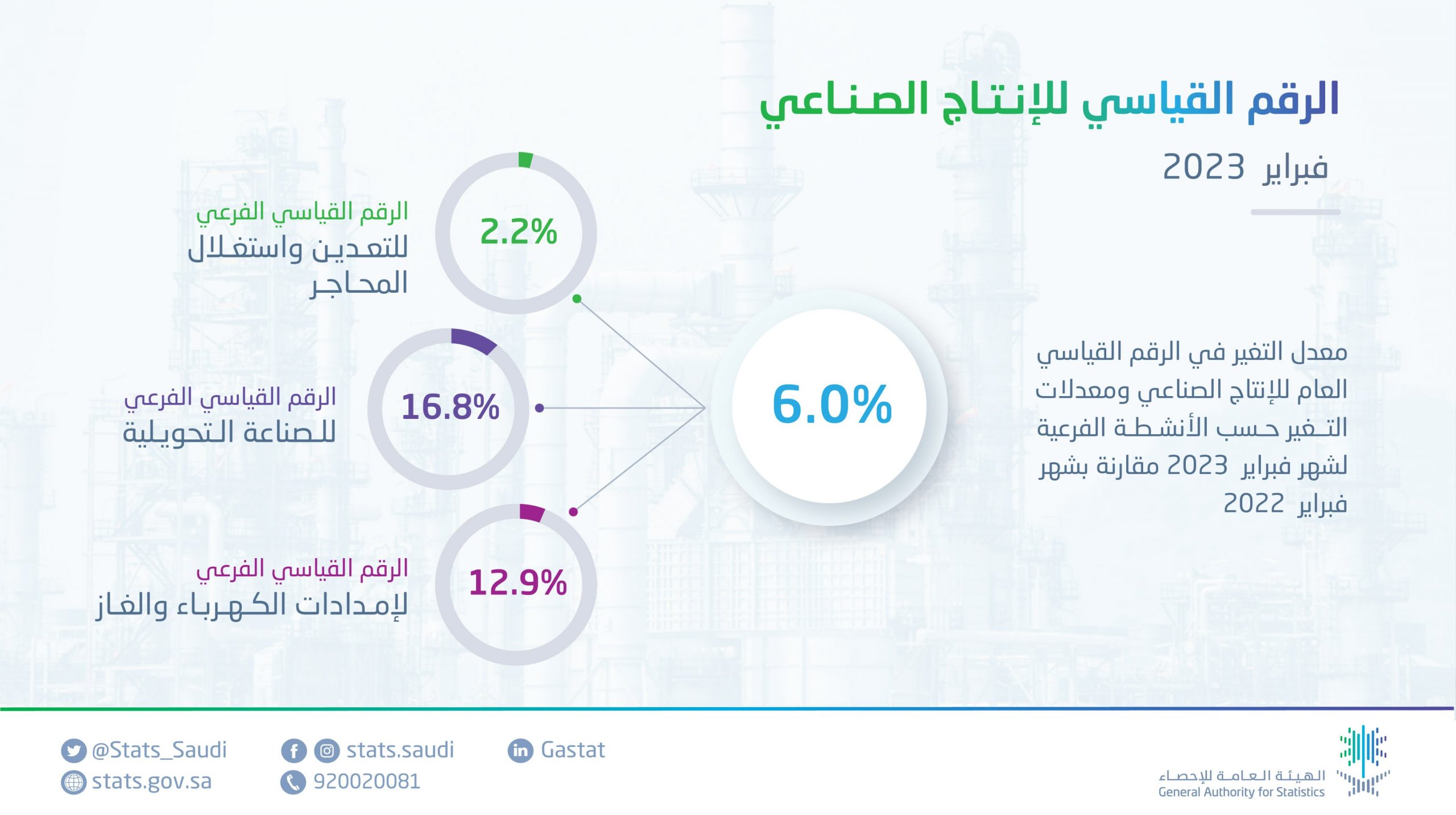 صورة الخبر