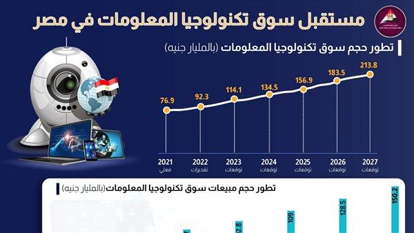 صورة الخبر