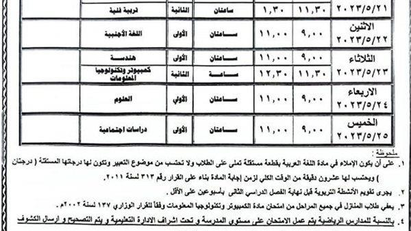 صورة الخبر