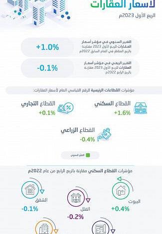 صورة الخبر