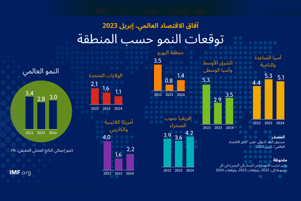 صورة الخبر