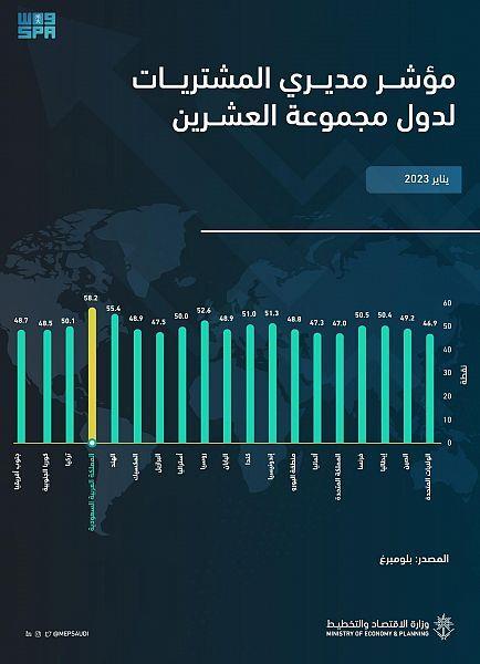 صورة الخبر