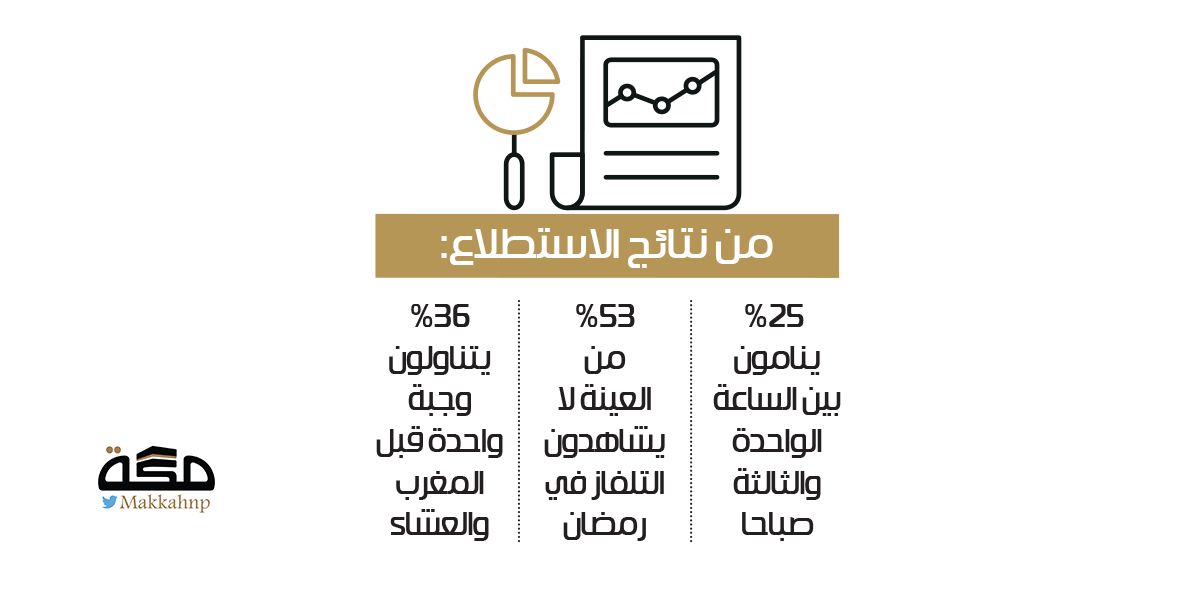 صورة الخبر