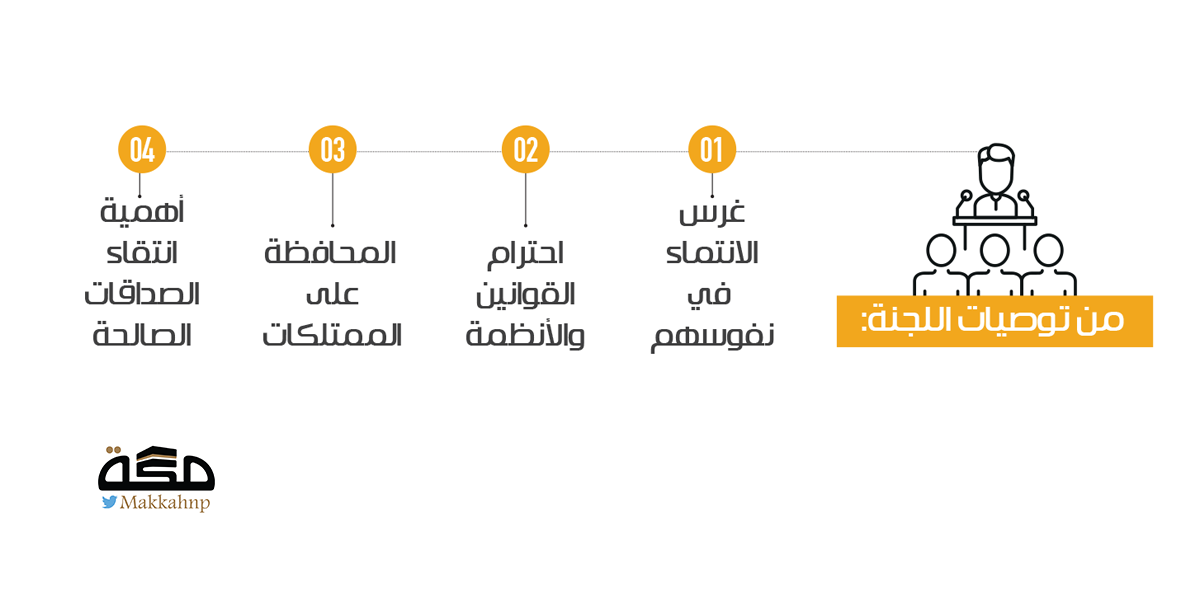 صورة الخبر