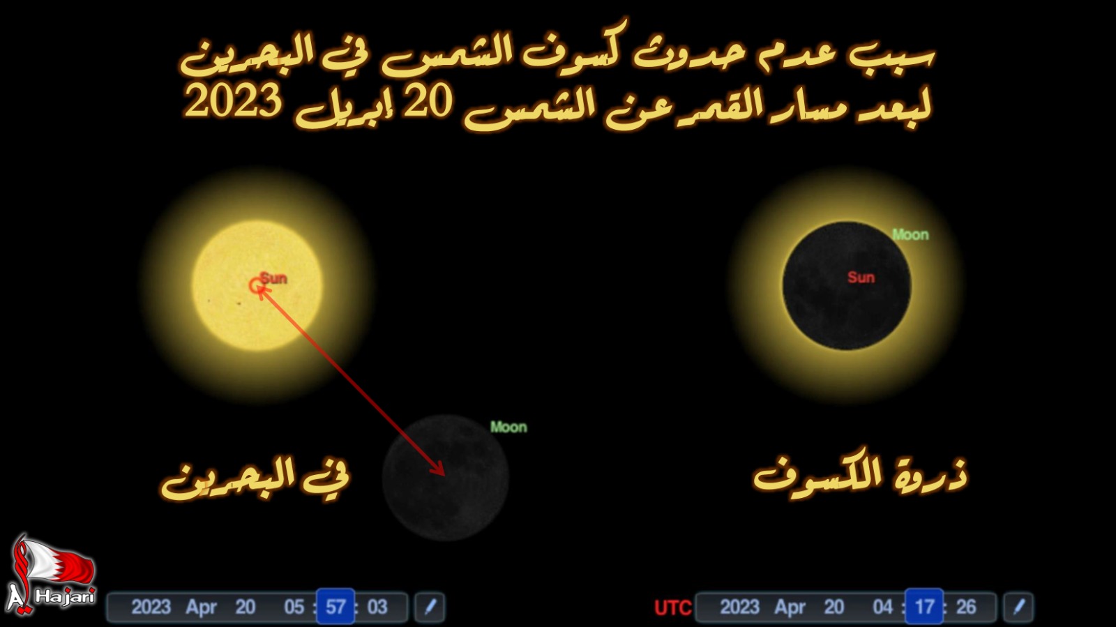 صورة الخبر