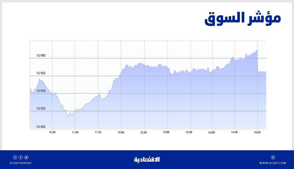 صورة الخبر