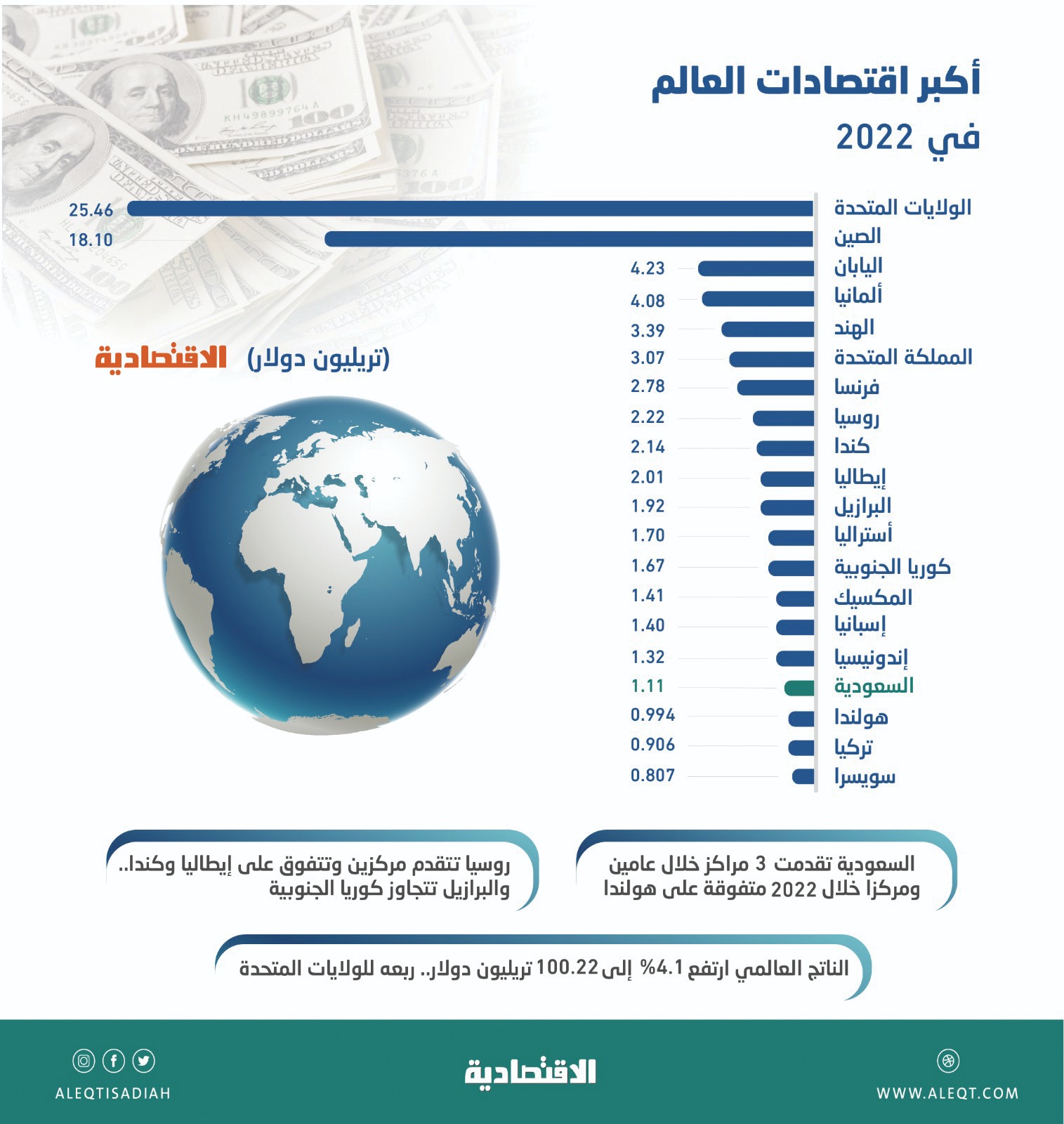 صورة الخبر