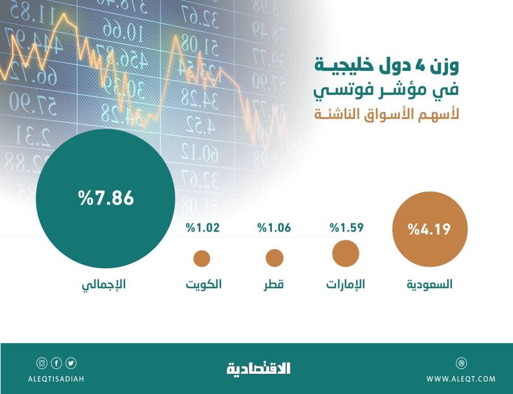 صورة الخبر