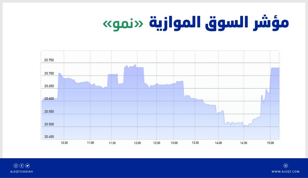 صورة الخبر