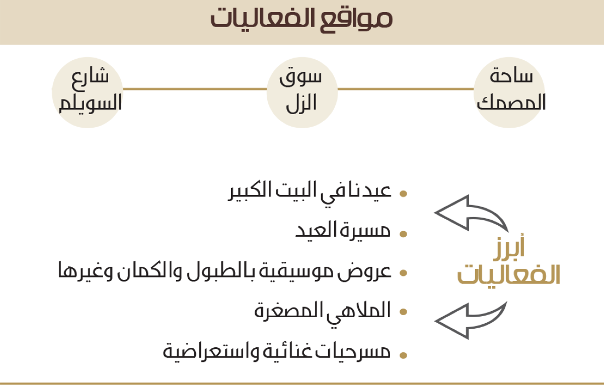 صورة الخبر