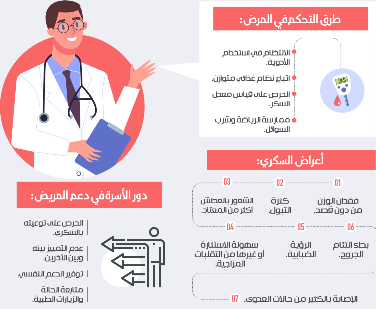 صورة الخبر