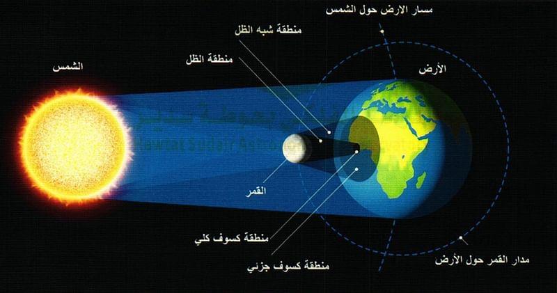 صورة الخبر