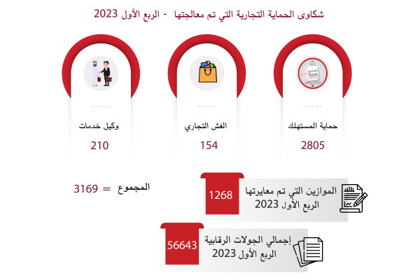 صورة الخبر