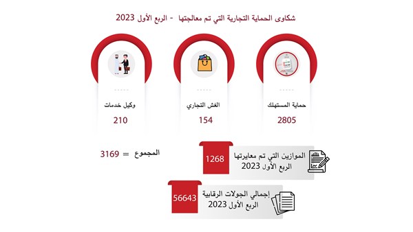 صورة الخبر