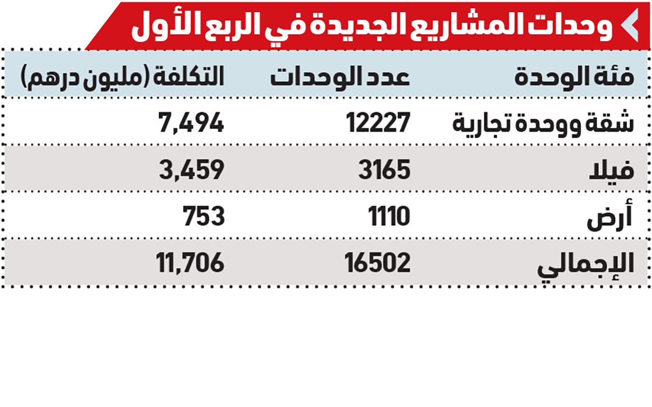 صورة الخبر