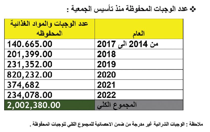 صورة الخبر