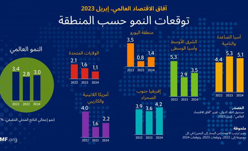 صورة الخبر