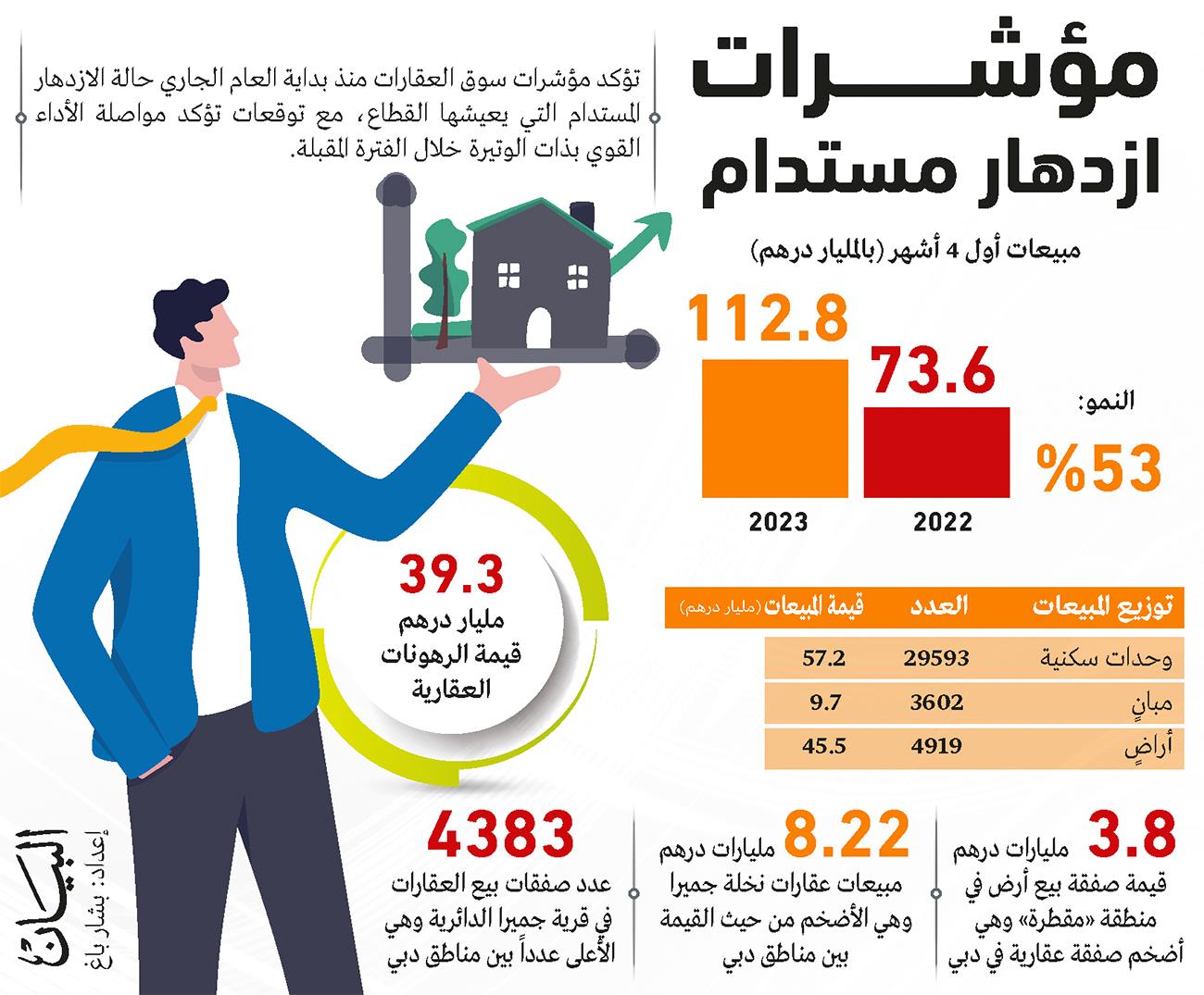 صورة الخبر