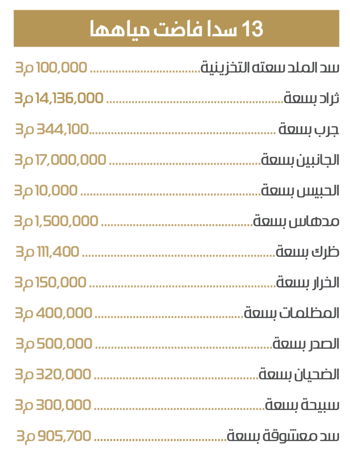 صورة الخبر