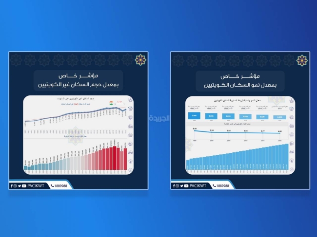 صورة الخبر