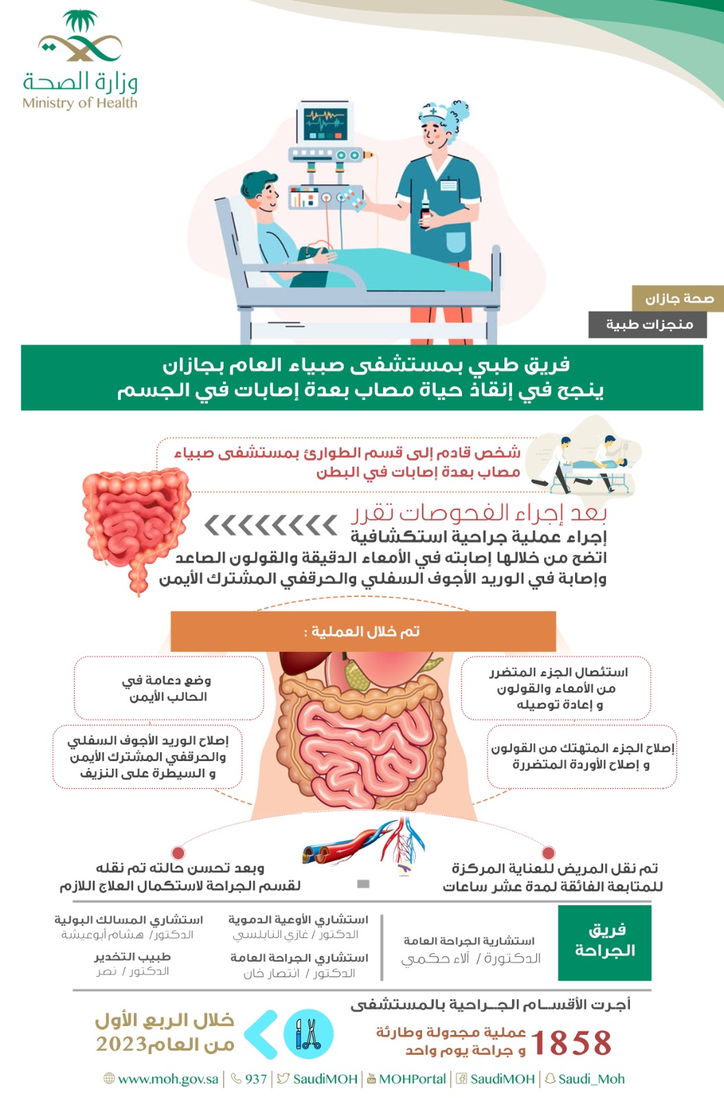 صورة الخبر