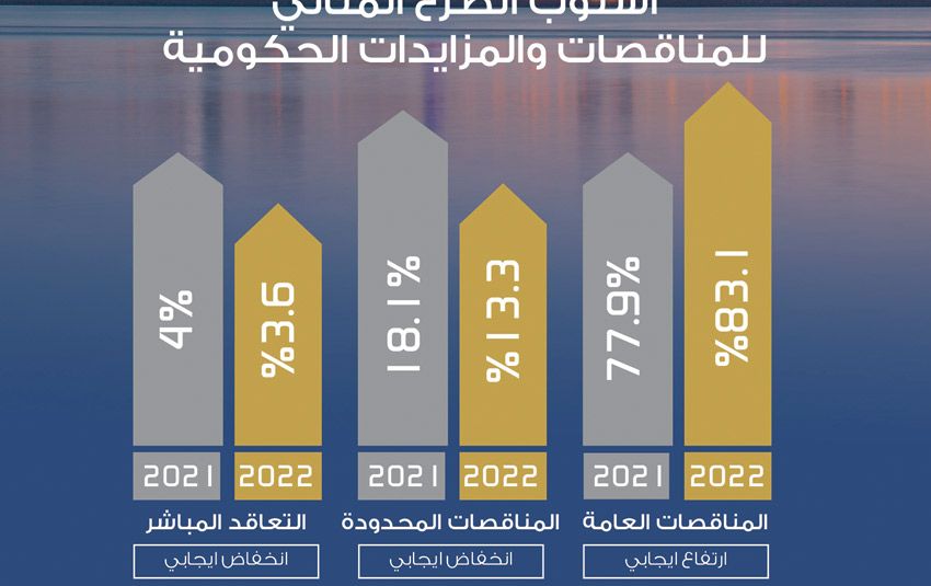 صورة الخبر