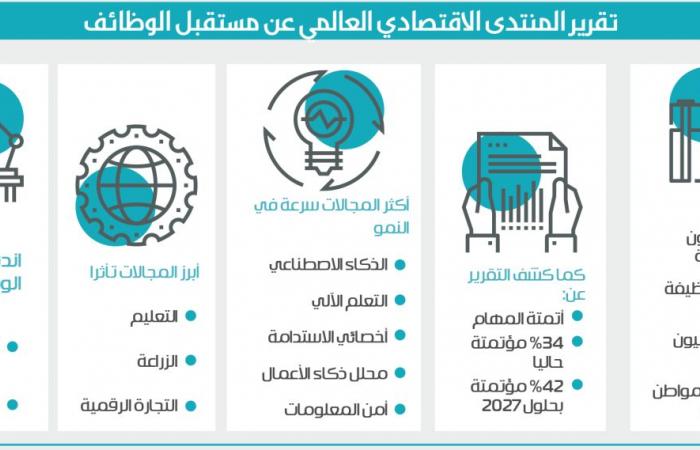 صورة الخبر