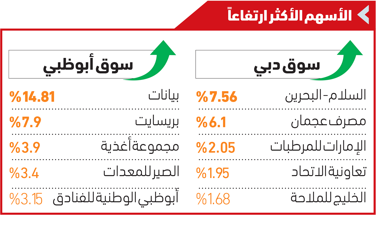 صورة الخبر