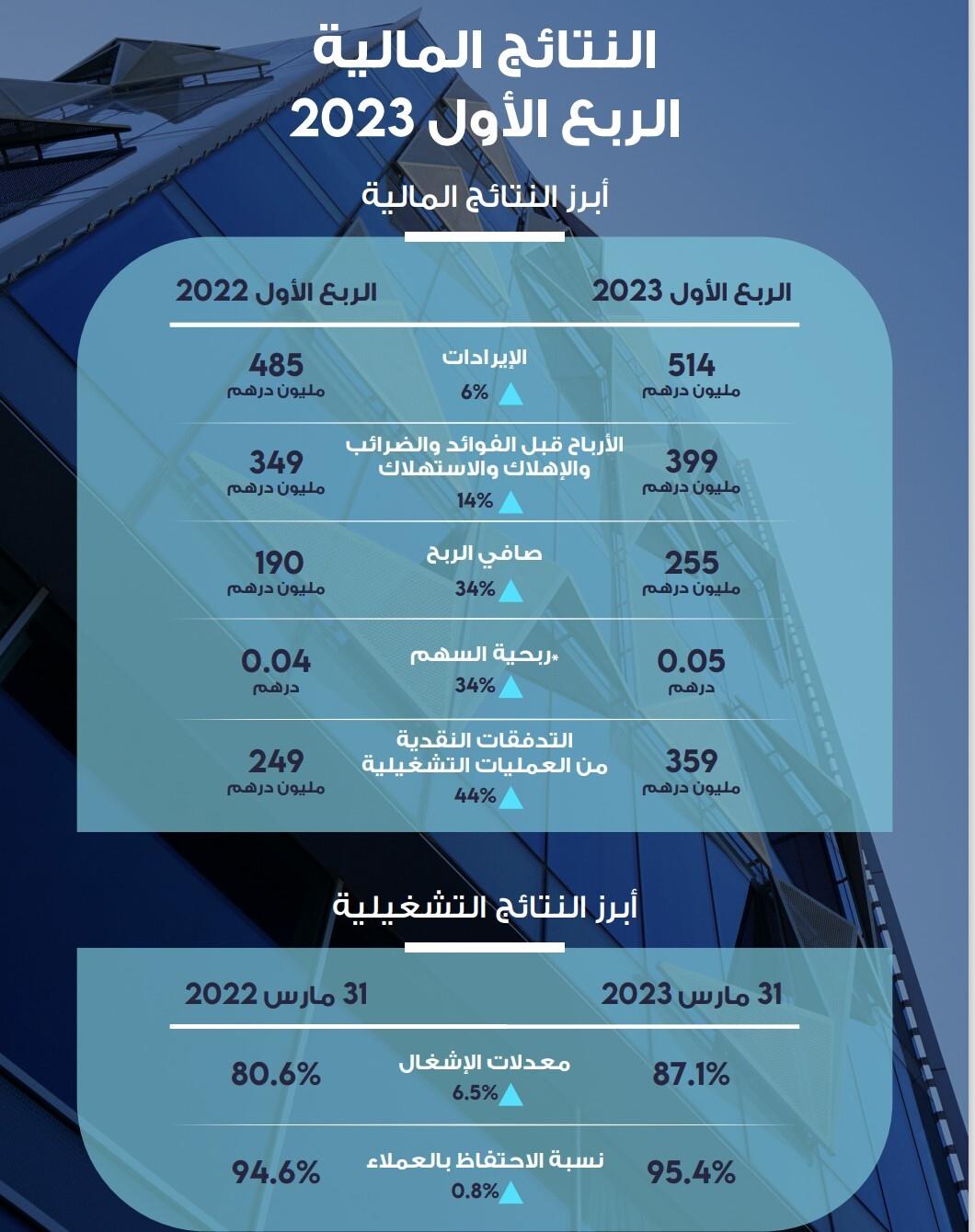 صورة الخبر