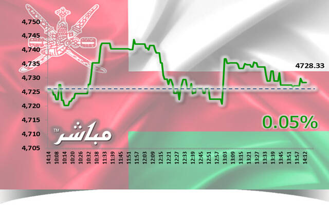 صورة الخبر