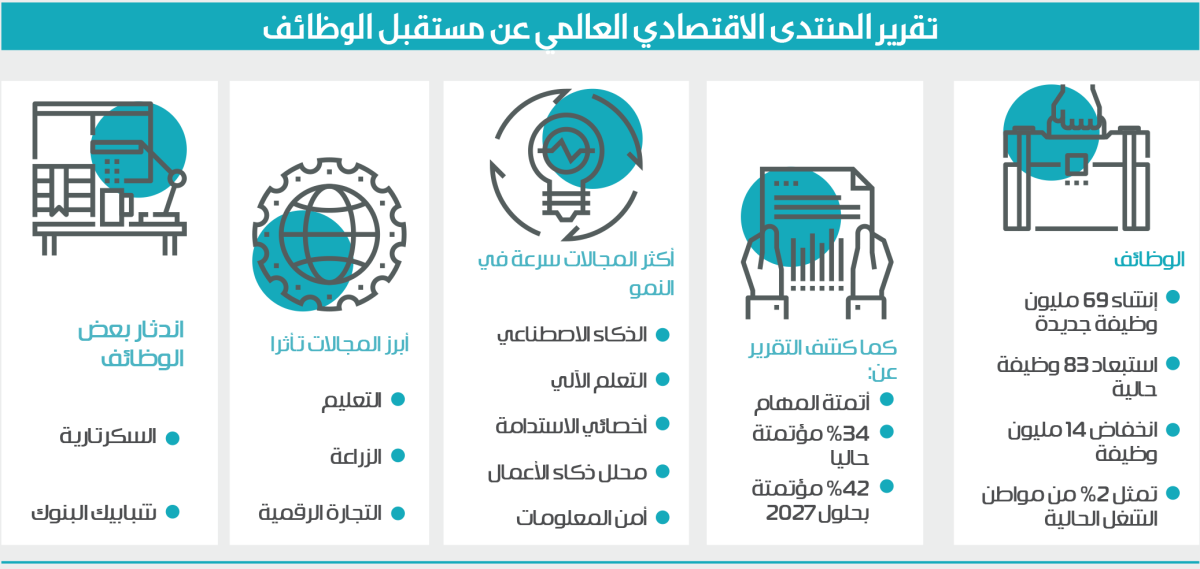 صورة الخبر