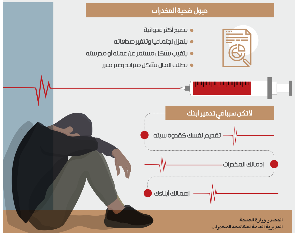 صورة الخبر