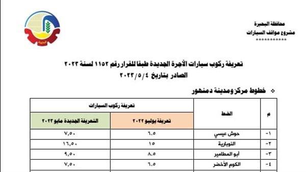 صورة الخبر