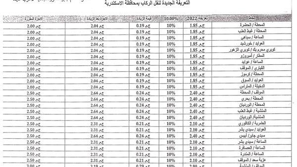 صورة الخبر