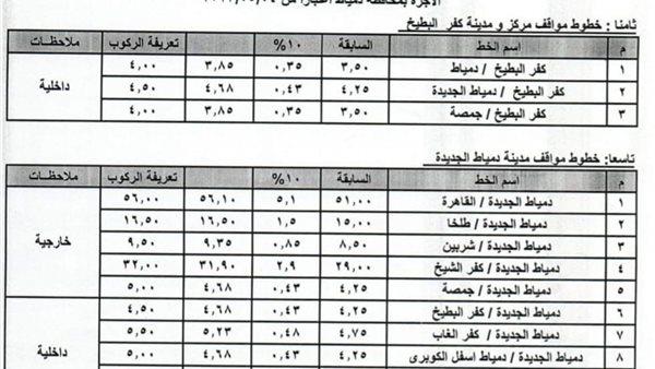 صورة الخبر