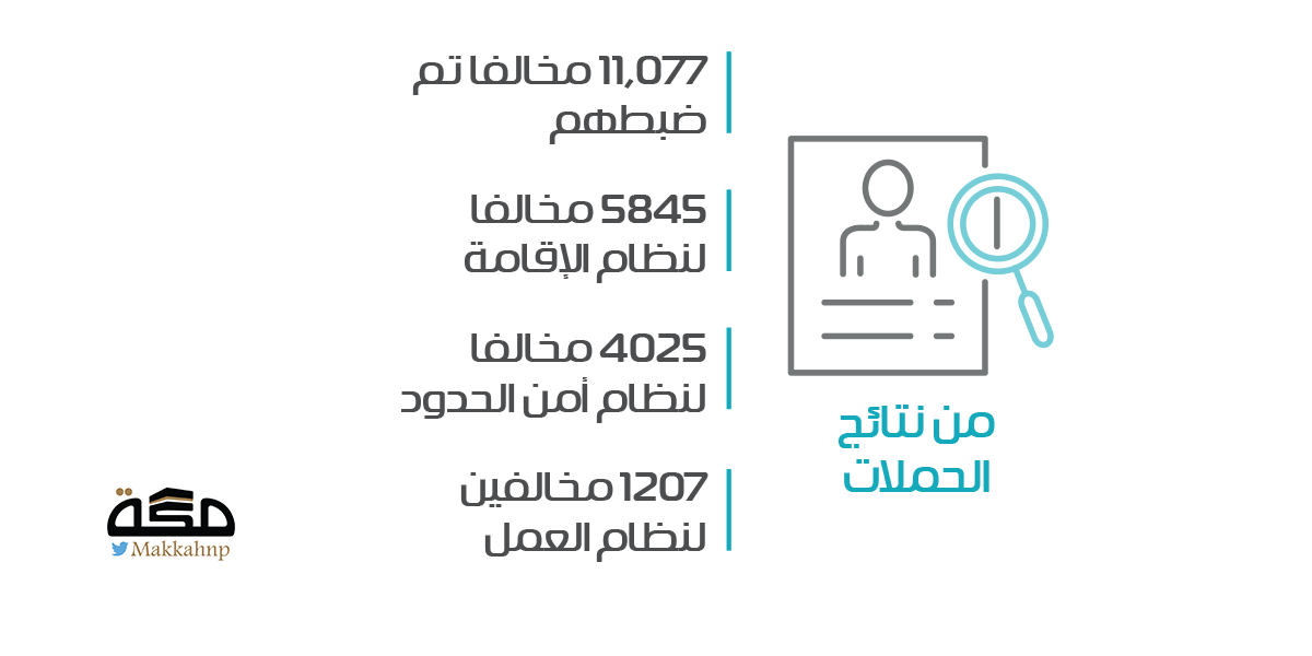 صورة الخبر