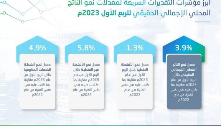 صورة الخبر