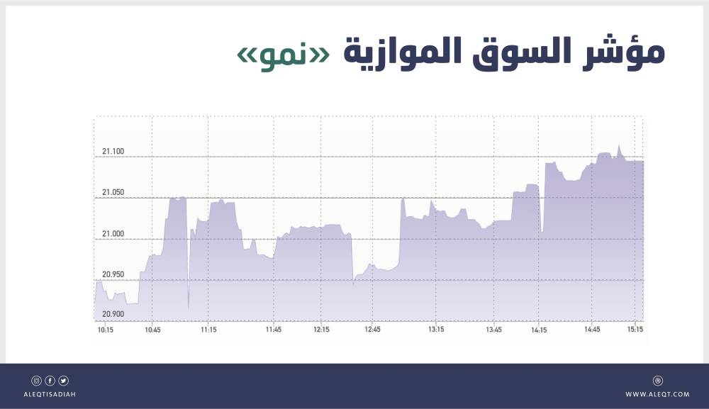 صورة الخبر