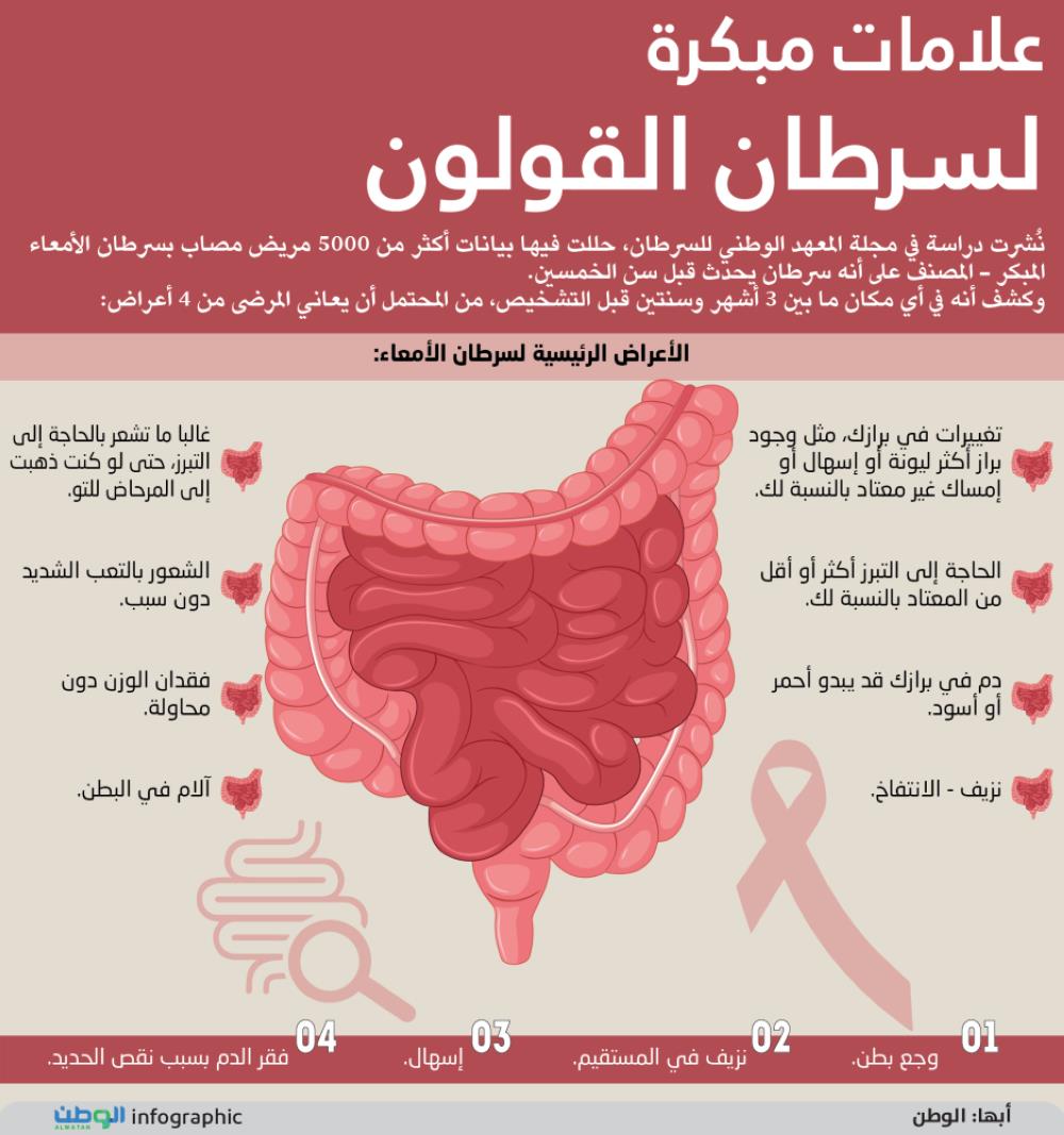 صورة الخبر