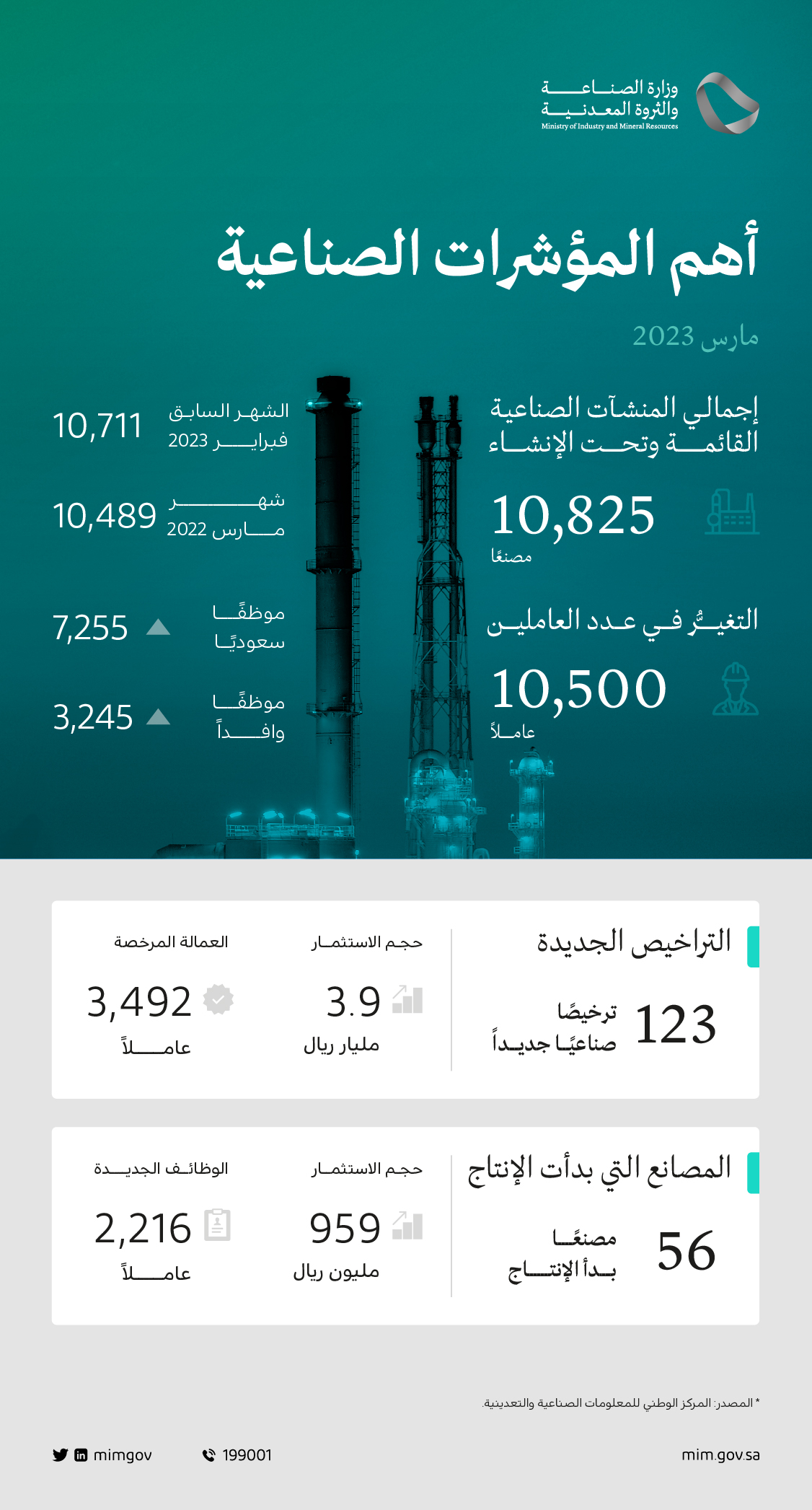 صورة الخبر