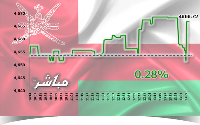 صورة الخبر