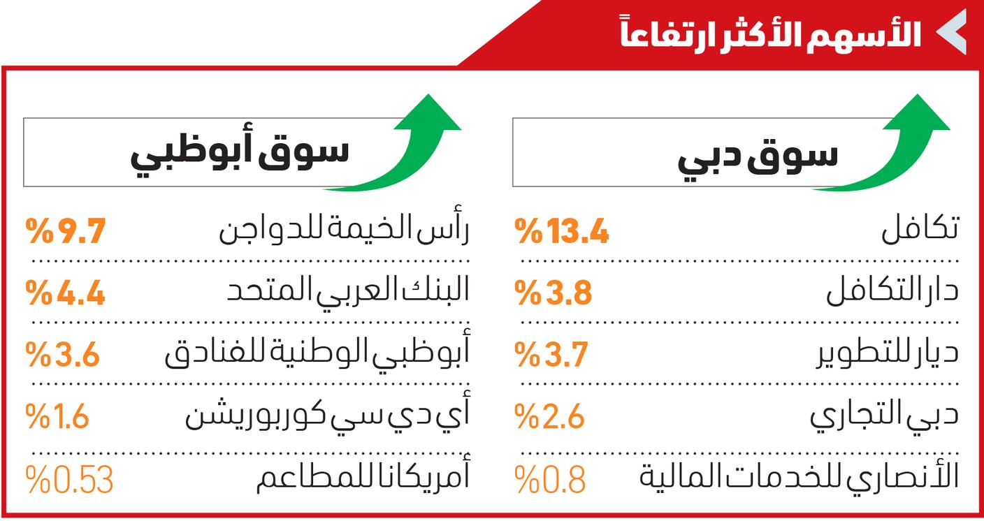 صورة الخبر