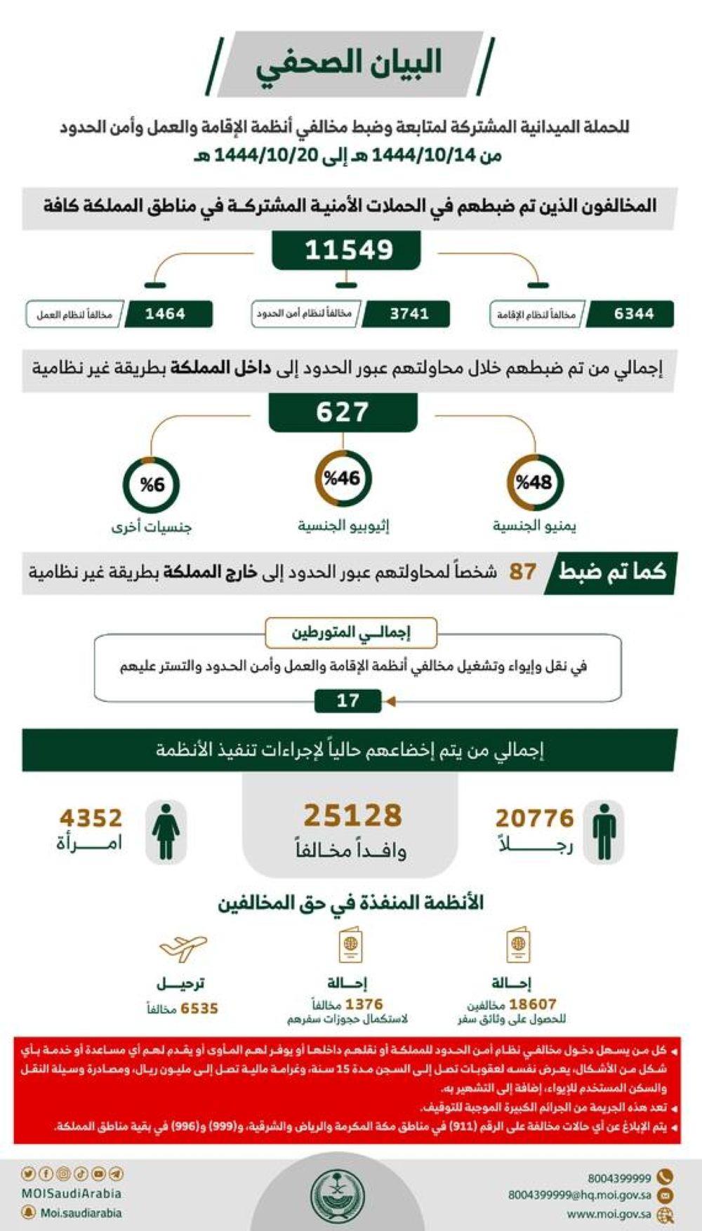 صورة الخبر