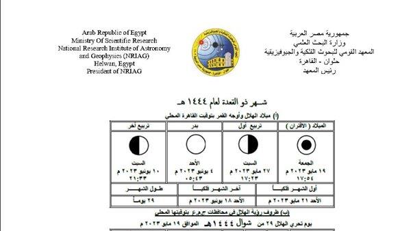 صورة الخبر