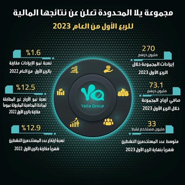 صورة الخبر