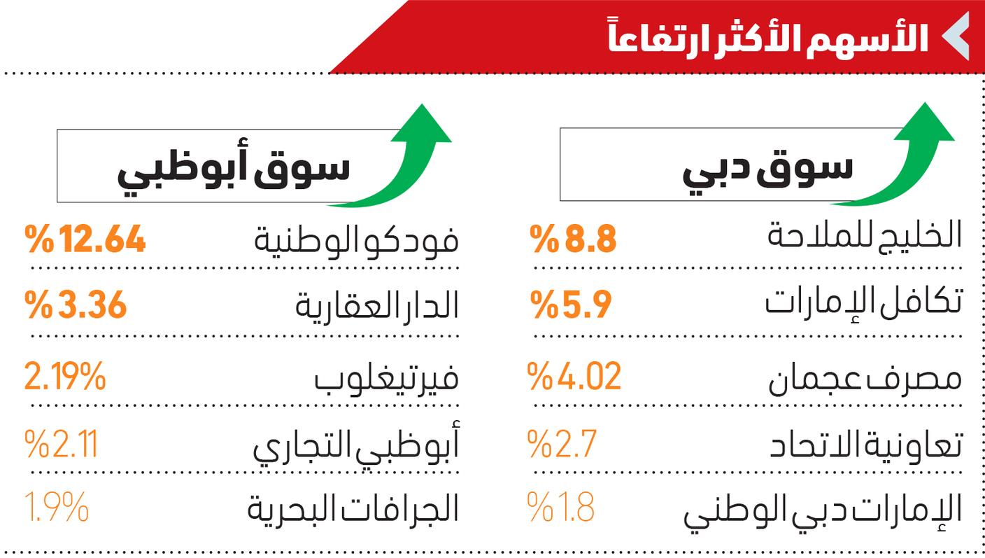 صورة الخبر