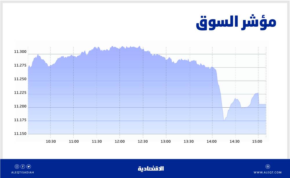 صورة الخبر