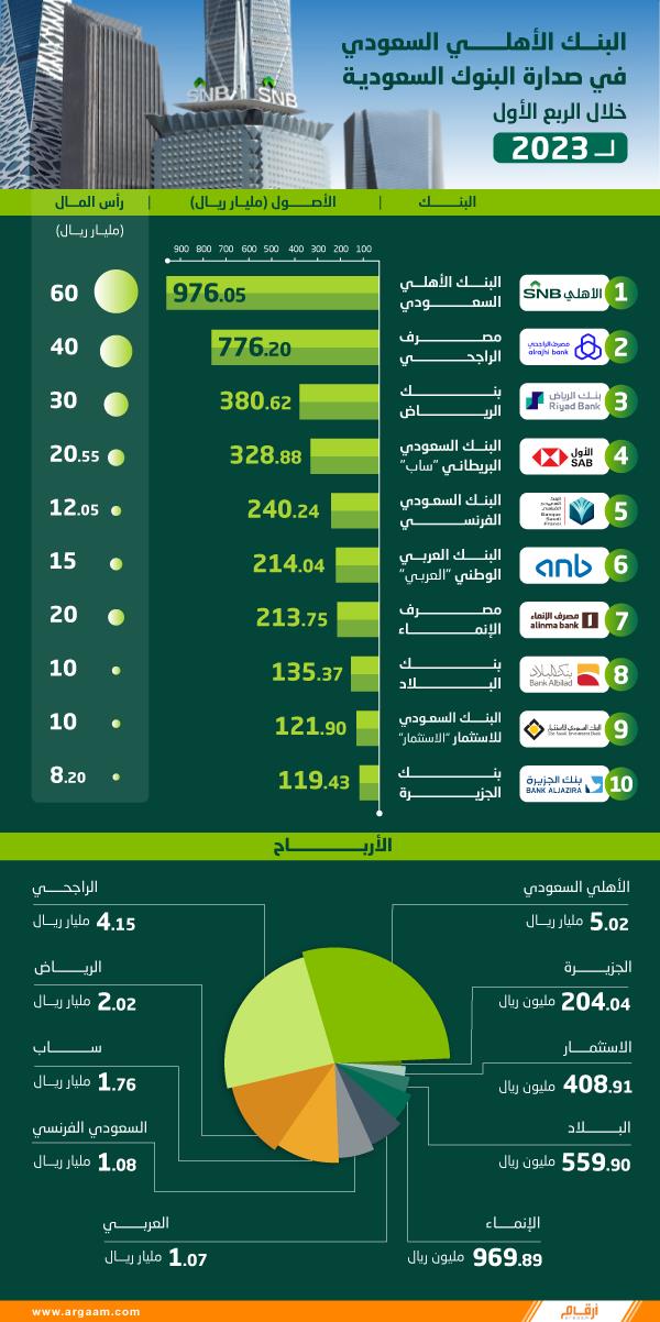 صورة الخبر