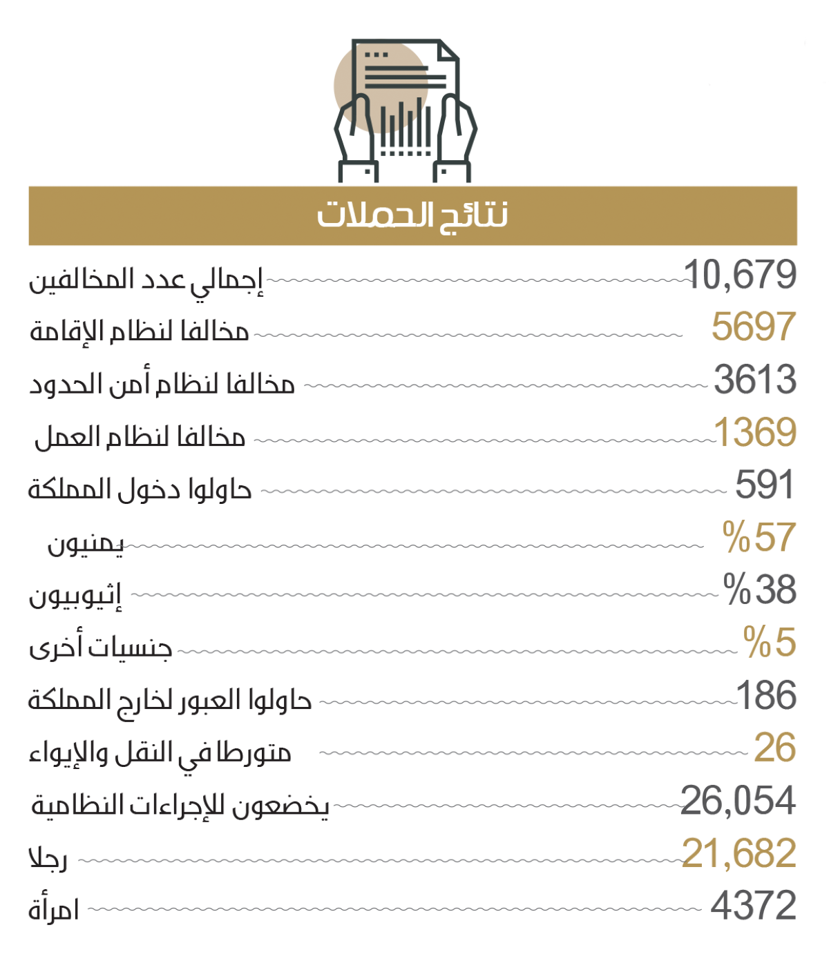 صورة الخبر