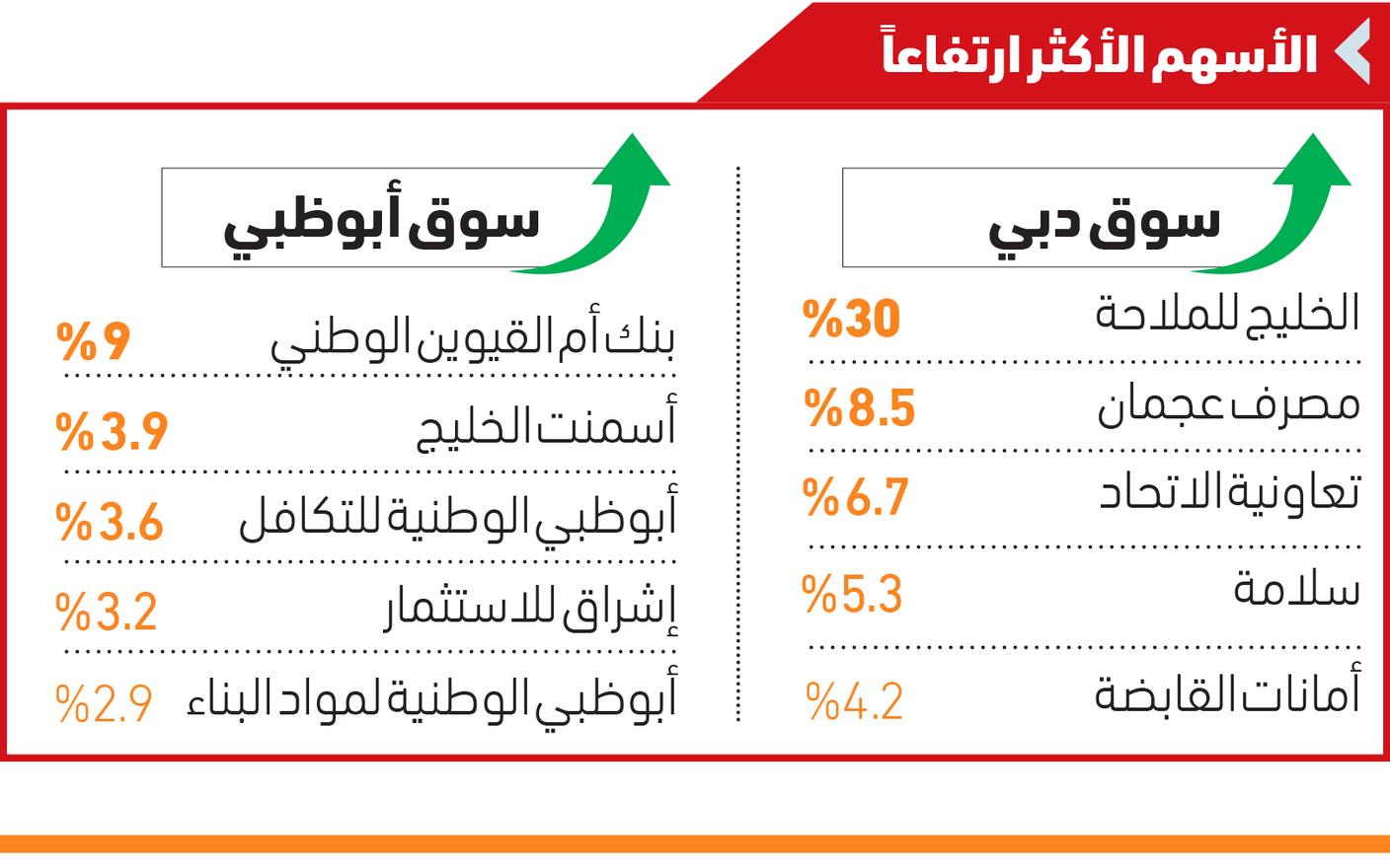 صورة الخبر